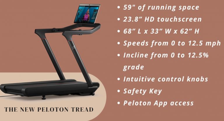 Is Peloton Coming Out With A Cheaper Treadmill: Is It Worthy?