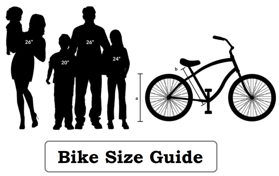 Bike Size Charts: A Guide To Finding The Perfect Fit | Cycling Wing